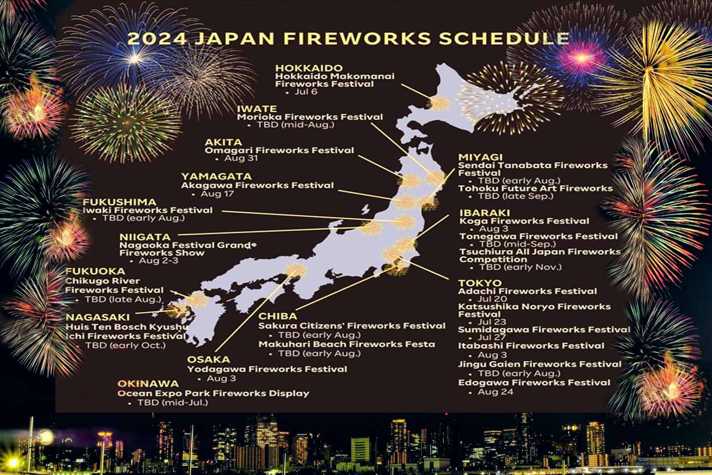 Lễ hội pháo hoa Nhật Bản